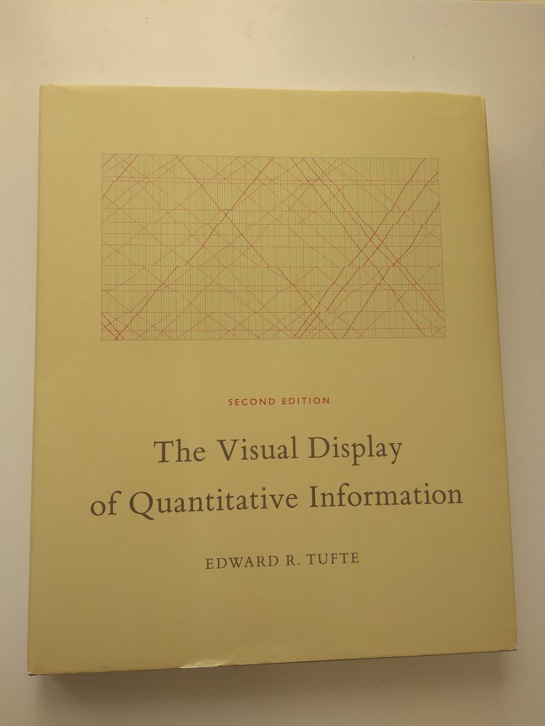 The Visual Display of Quantitative Information by E. Tufte